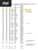 Solenoid Valve Cross Reference Guide | PDF | Valve | Air Conditioning