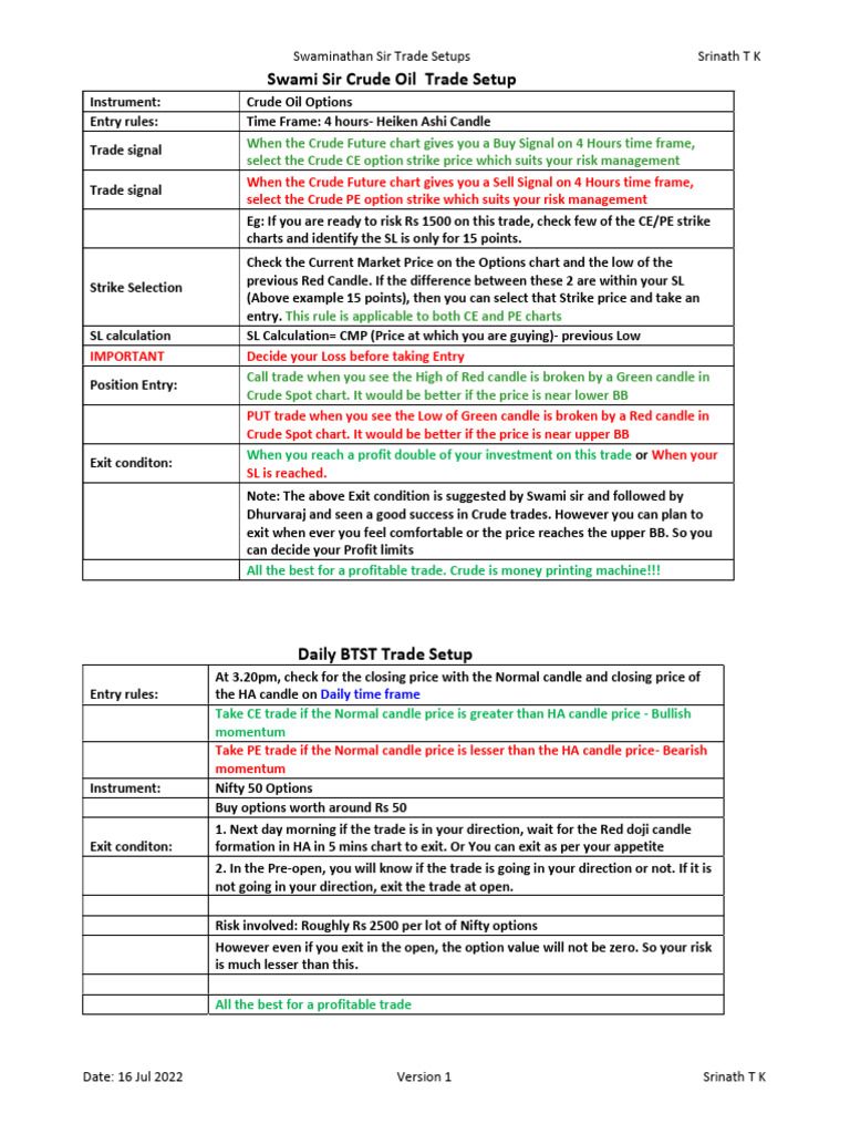 Swami Sir's Crude Oil Trade Setup Guide | PDF | Option (Finance ...