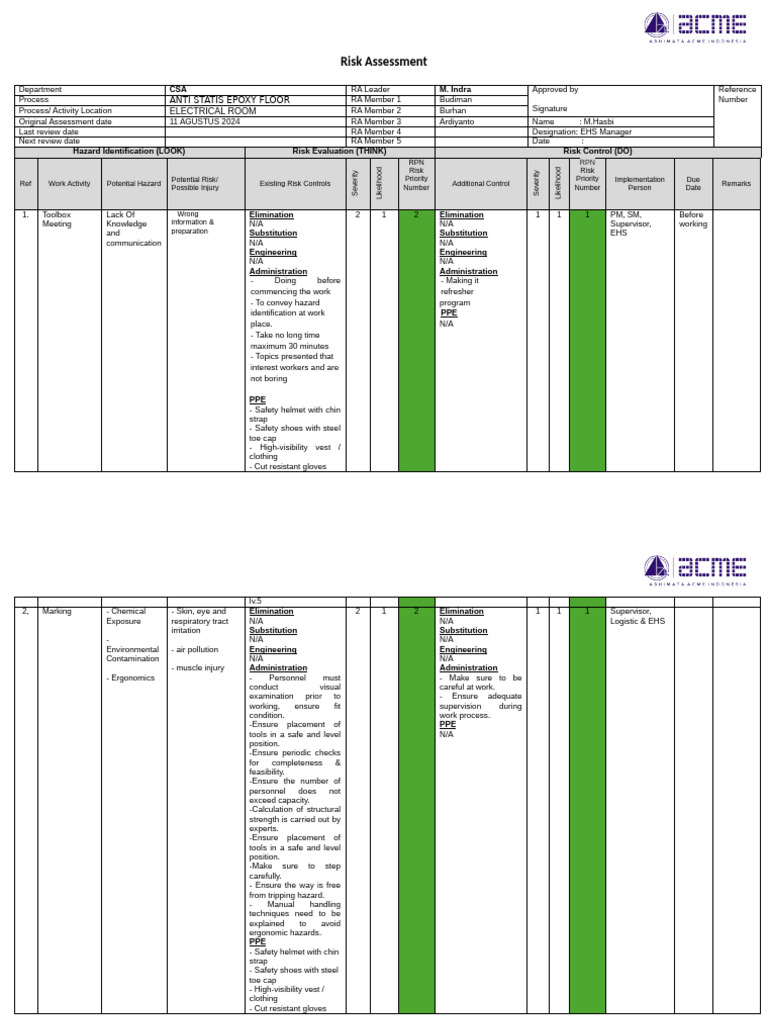 Ra - Anti Statis Epoxy Floor | PDF | Personal Protective Equipment | Risk