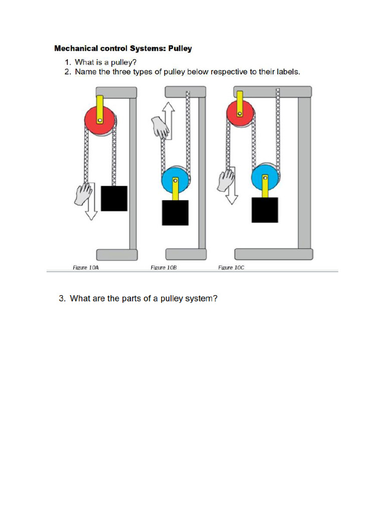 Pulley System 2024 | PDF