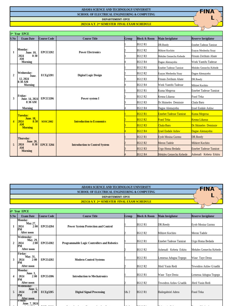 2016 2nd Semester Final Exam For 3rd Year and Above UG Students (FINAL ...