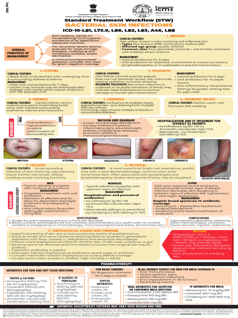 Guidelines for Bacterial Skin Infections | PDF | Methicillin Resistant ...