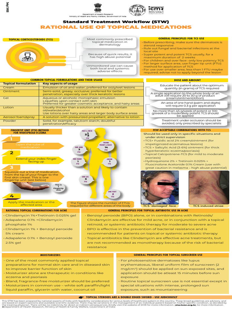 Rational Use of Topical Corticosteroids | PDF | Topical Medication ...