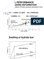 Cladding Deformation