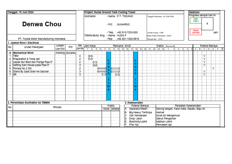 Denwacho Kuras Ground Tank Cooling Tower 19 Juni 2024 PDF