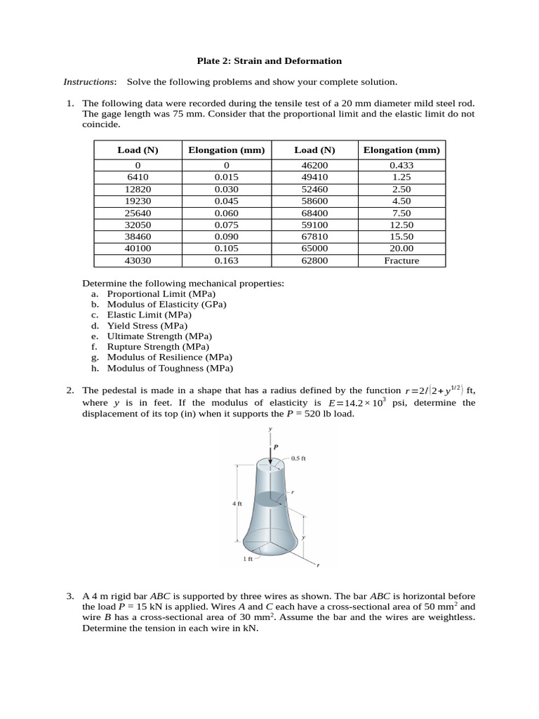 Mechanical Properties and Strain Analysis | PDF | Deformation ...