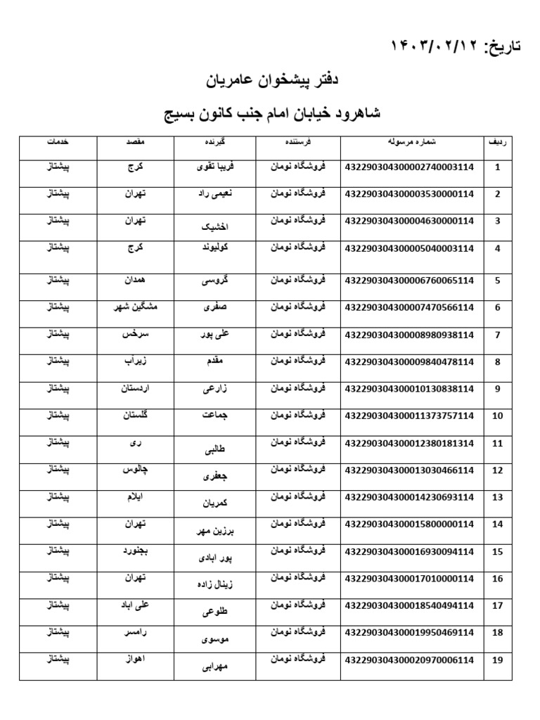 نومان 12 اردیبهشت | PDF