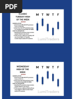 Ict Trading Strategies Guide Pdf