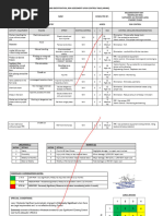 ELEMANTS- ADOSH | PDF | Occupational Safety And Health | Risk Management