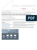 Decolagem e Pouso São As Fases Mais Perigosas Do Voo - Desastres Aéreos - Ig