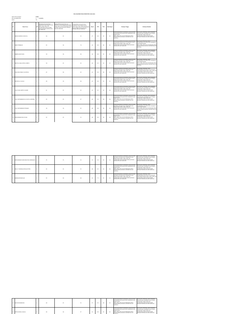 Nilai raport pjok sms ganjil kelas 1 6 2024 2025 pdf
