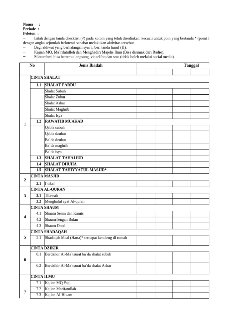 Lembar Muthaba'Ah | PDF