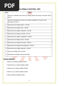 Law Colleges in Tamil Nadu - 2021: S.No. Name