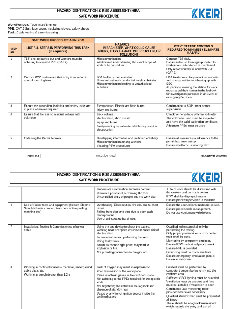 HIRA Safe Work Procedure for Technicians | PDF | Personal Protective ...