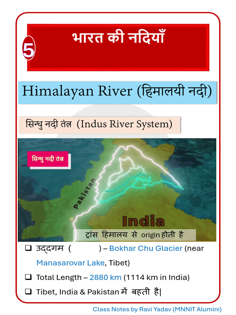 Indian Geo Pdf