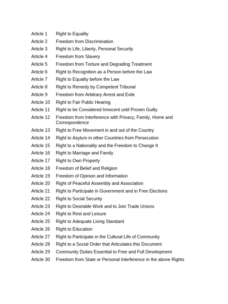 Universal Declaration of Human Rights | PDF | Human Rights | Treaty