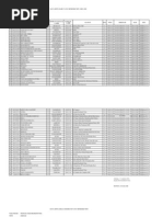 Download DATA  NISN MA RU09-10 by Solihin Alqren SN75929531 doc pdf