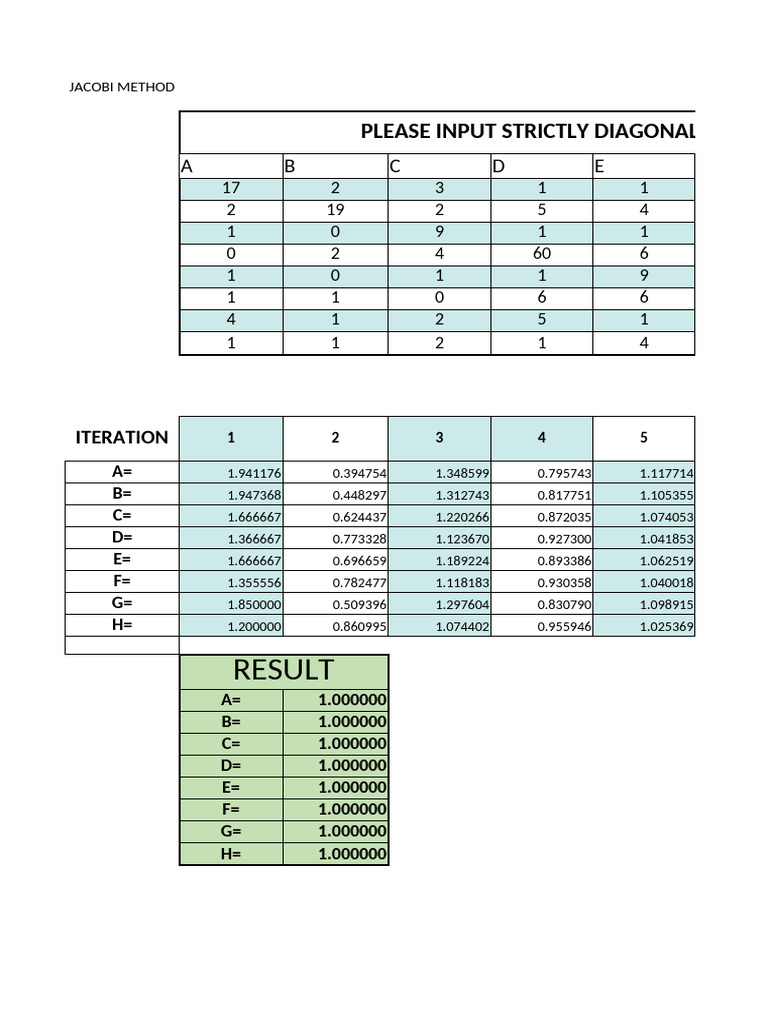 Jacobi method pdf matrix theory algorithms and data structures