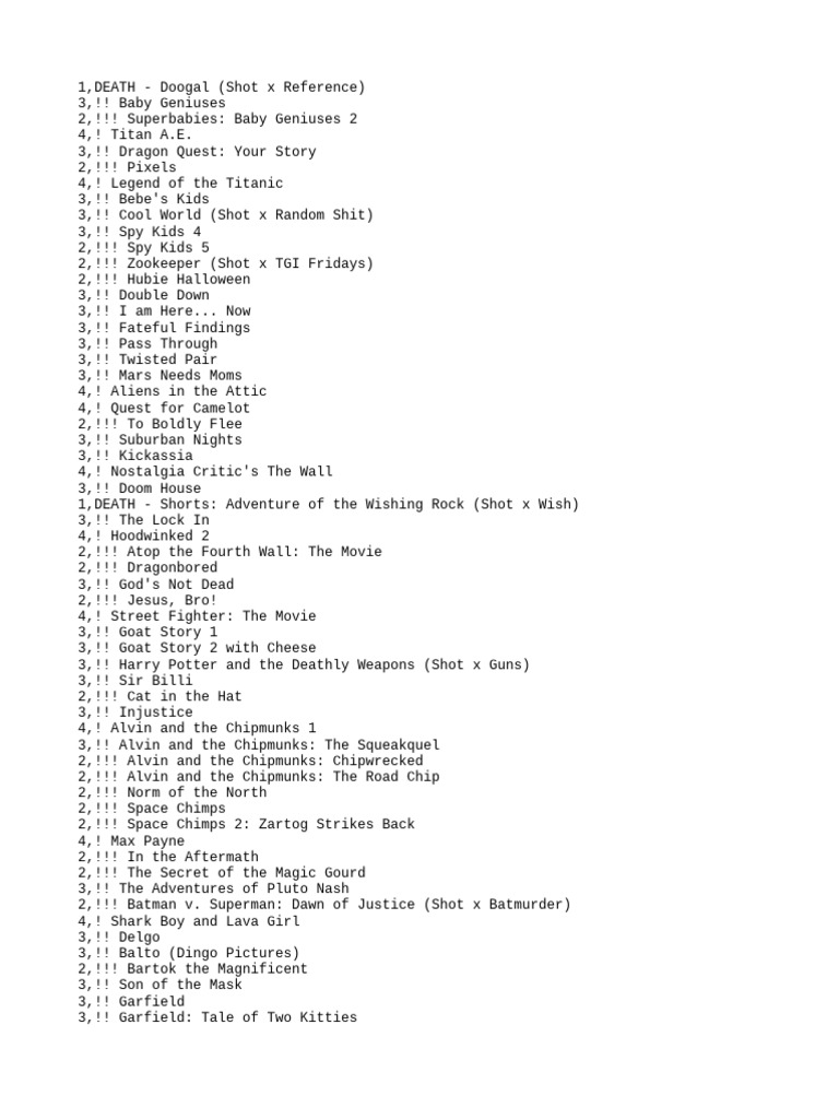 Shots Machine Movie List | PDF