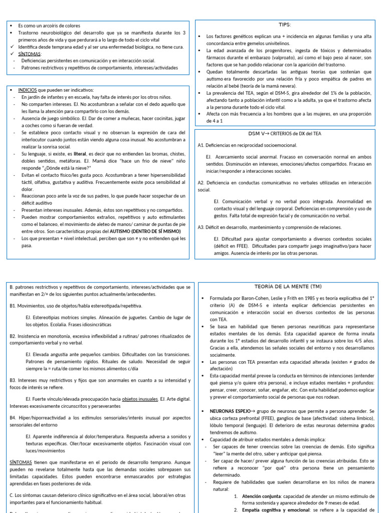Trastorno del Espectro Autista: Síntomas y Diagnóstico | PDF | Desorden ...