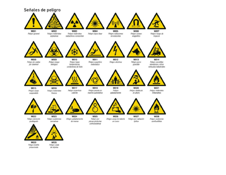 Rotulación de Peligro | PDF