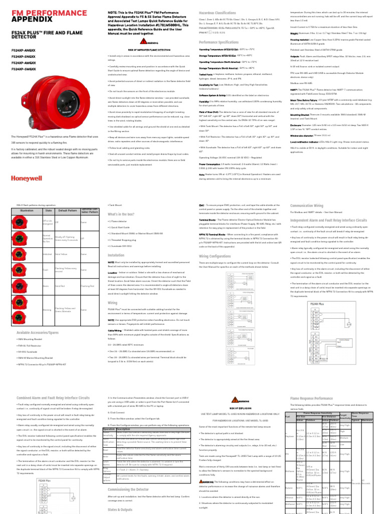 Sps His 1701m5000 Rev D fs24x Plus FM Performance Appendix | PDF