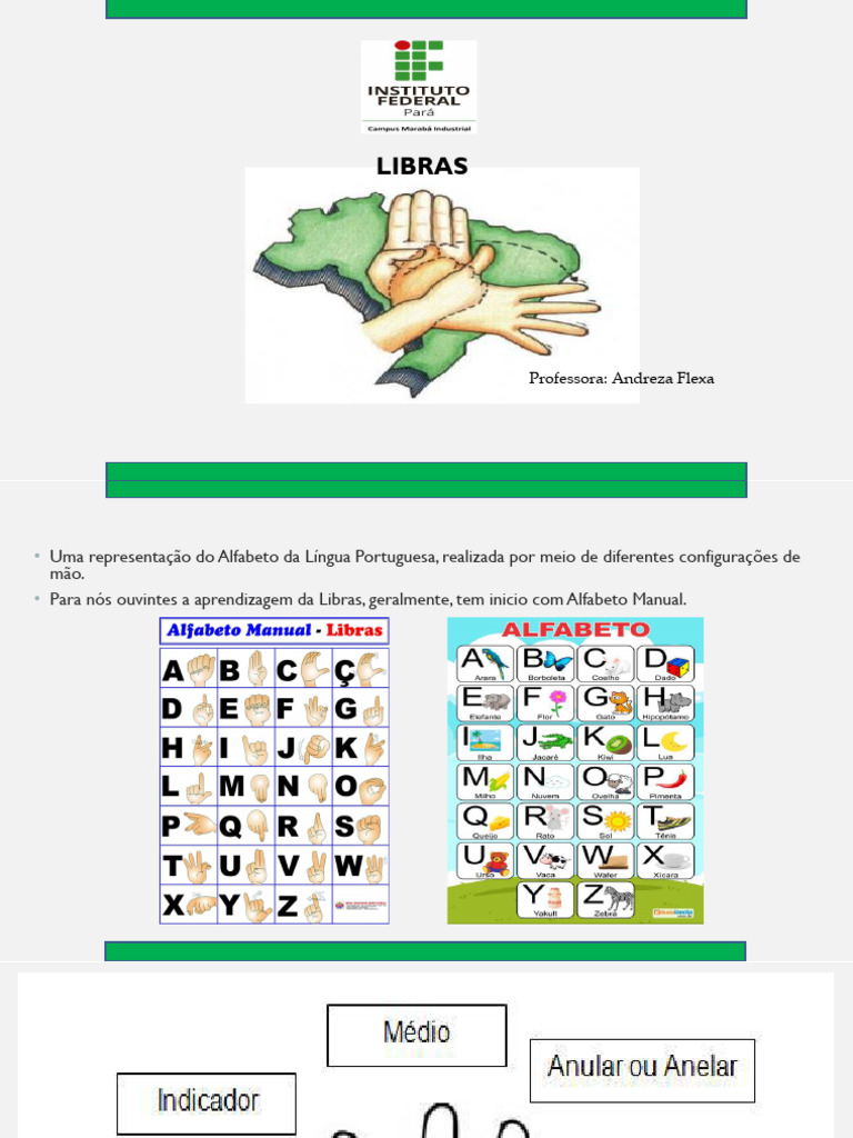 Aula de Alfabeto Manual Ou Datilológico | PDF