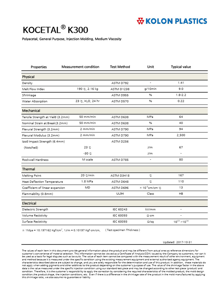 K 300 - Kolon Kocetal | PDF