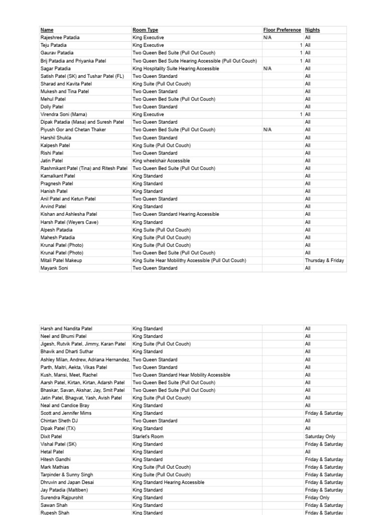Hotel Room List - Copy of Room Verification | PDF