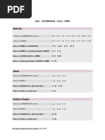 zakon-o-obveznim-osiguranjima-u-prometu-pro-i-eni-tekst-pdf