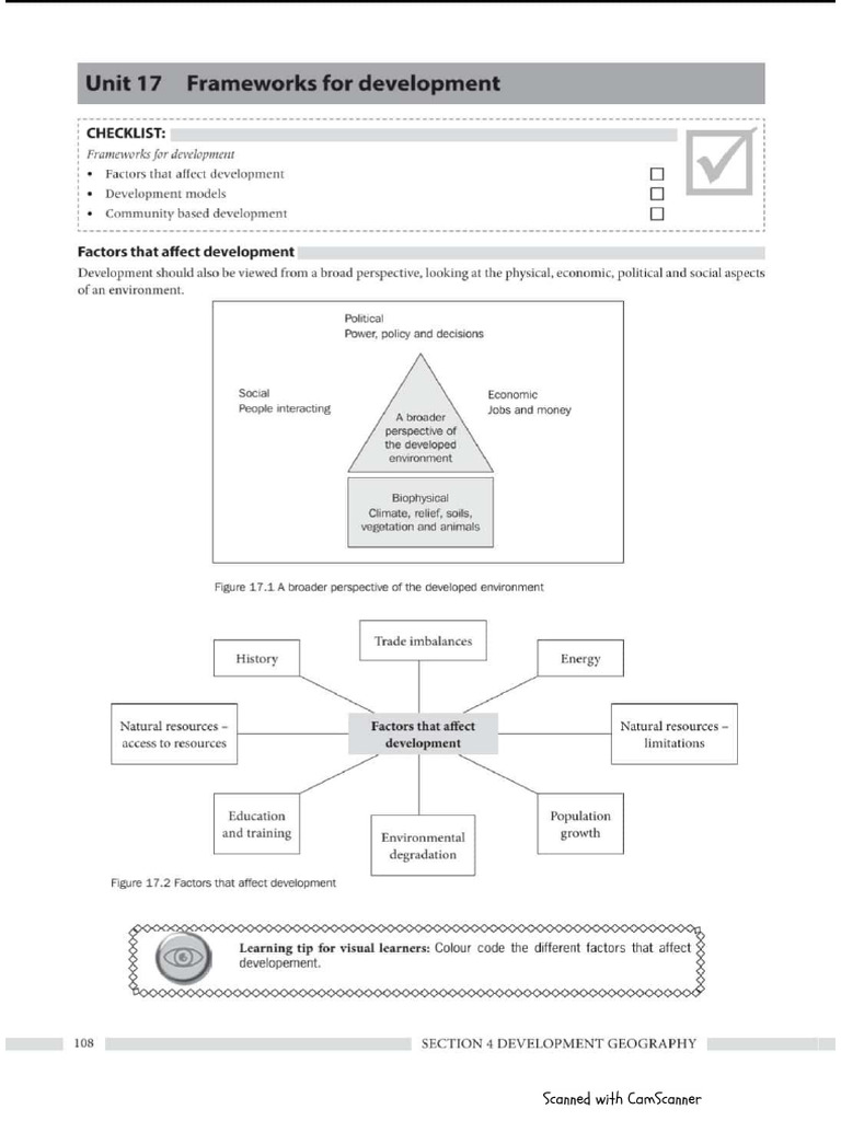 Framework of Development Aceit Study Notes Grade 11 | PDF