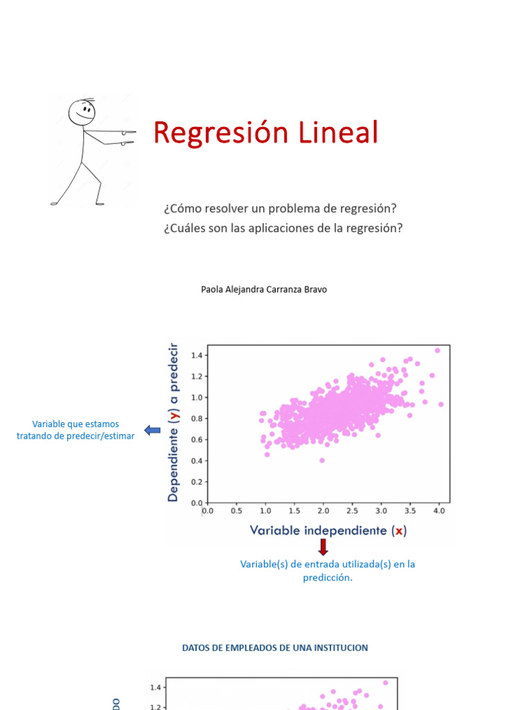 Guía de Regresión Lineal en Python | PDF | Regresión lineal | Análisis ...
