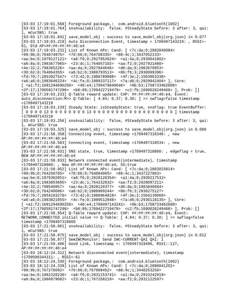 Iwc Dump Old | PDF