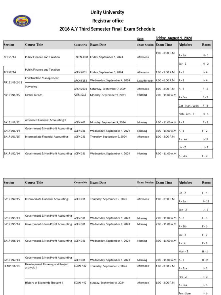 2016 Third Semester Final Exam | PDF