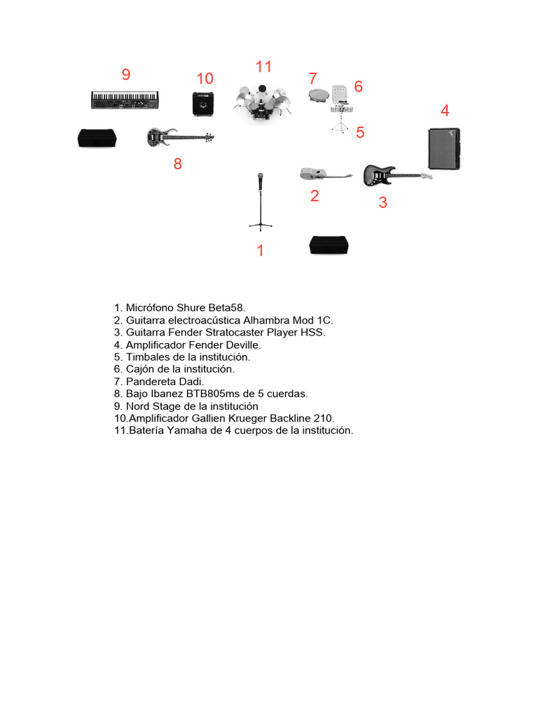 Stage plot pdf