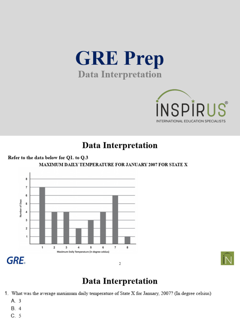 Shorter GRE Data Interpretation | PDF