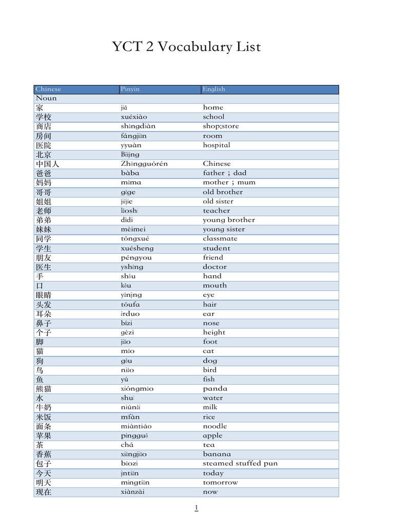 yct-2-vocabulary-list-pdf