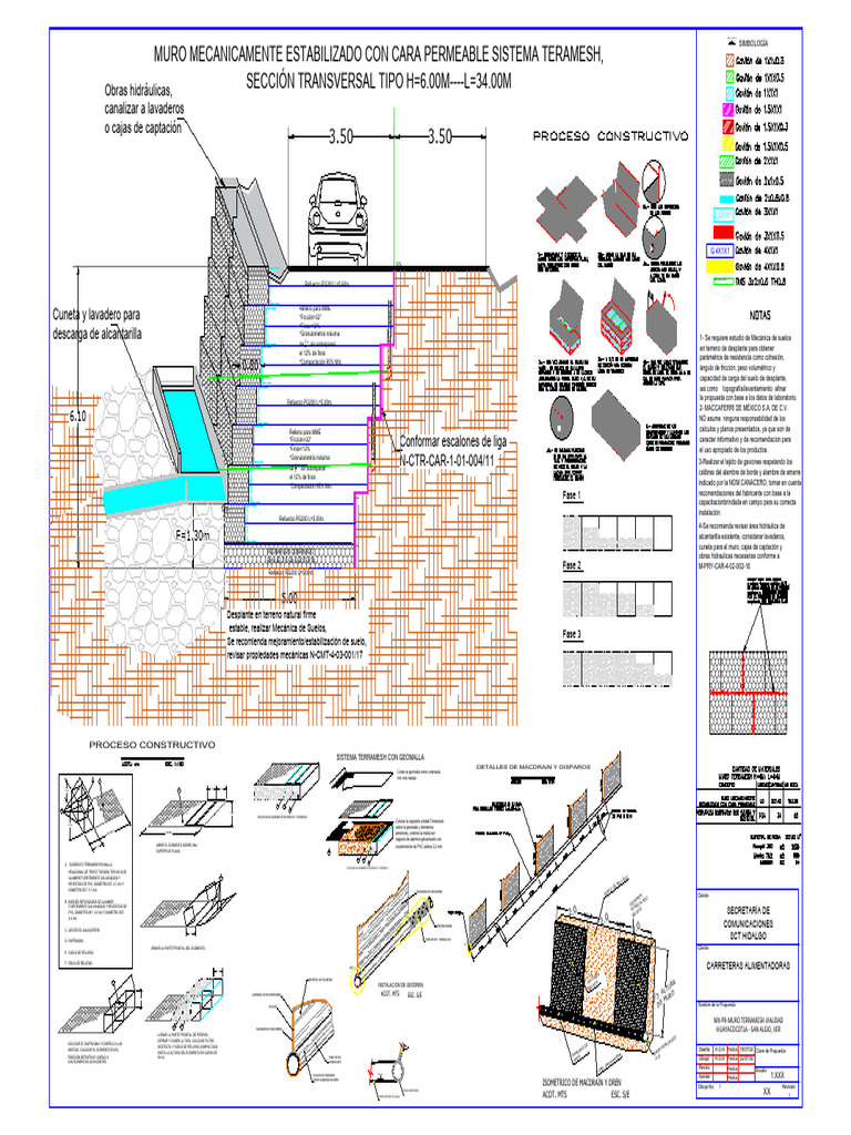 Propuesta Tecnica 1-Terramesh | PDF