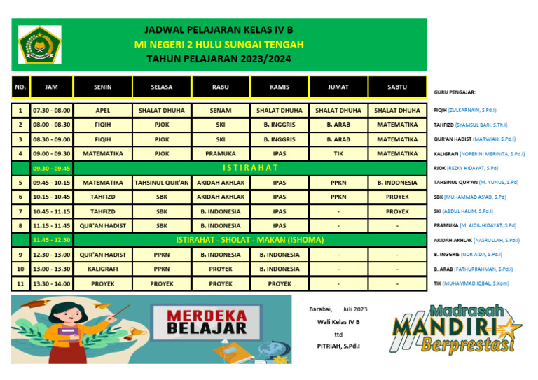 Jadwal Pelajaran KLS Iv B 2023-2024 | PDF