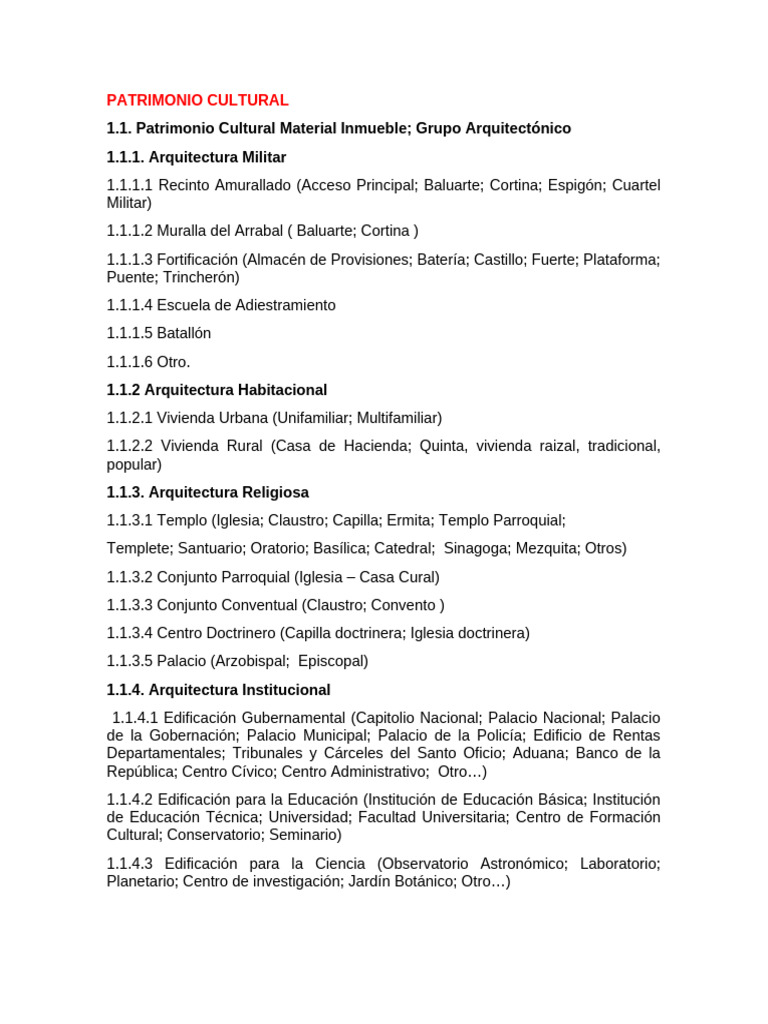 Codigos Patrimonio Cultural | PDF