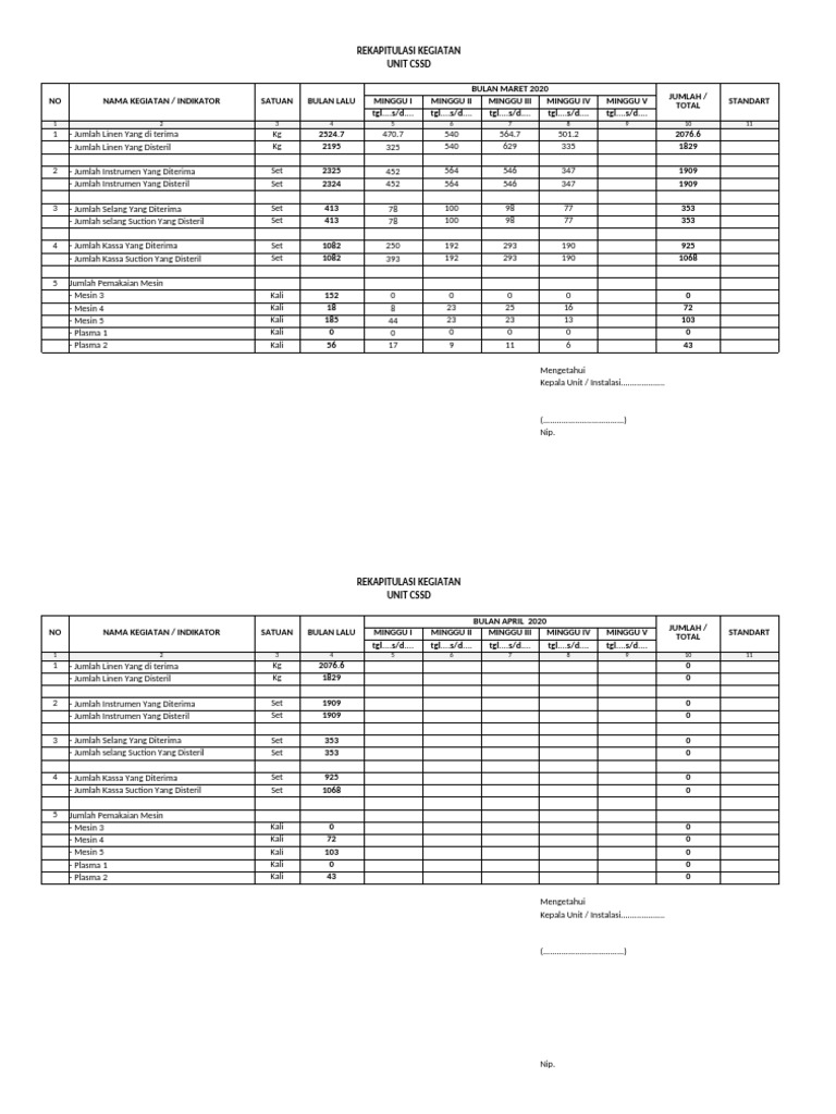 Format MR | PDF