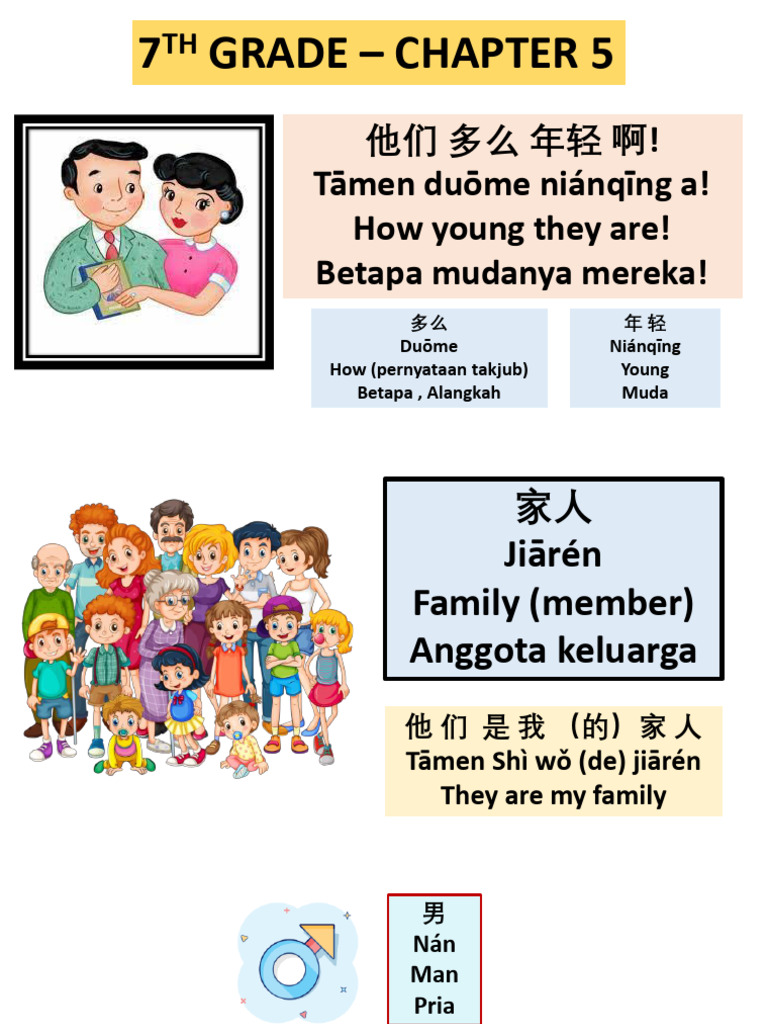 Yct 5 Pel 5 | PDF | Linguistic Morphology | Morphology