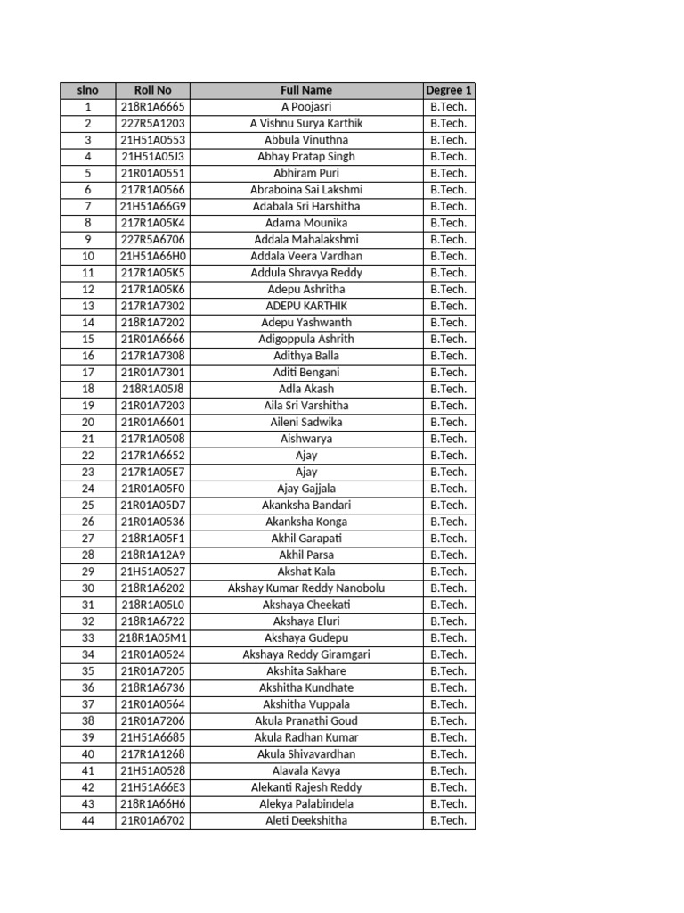 Cmrgi ui path eligible database 2025 batch pdf