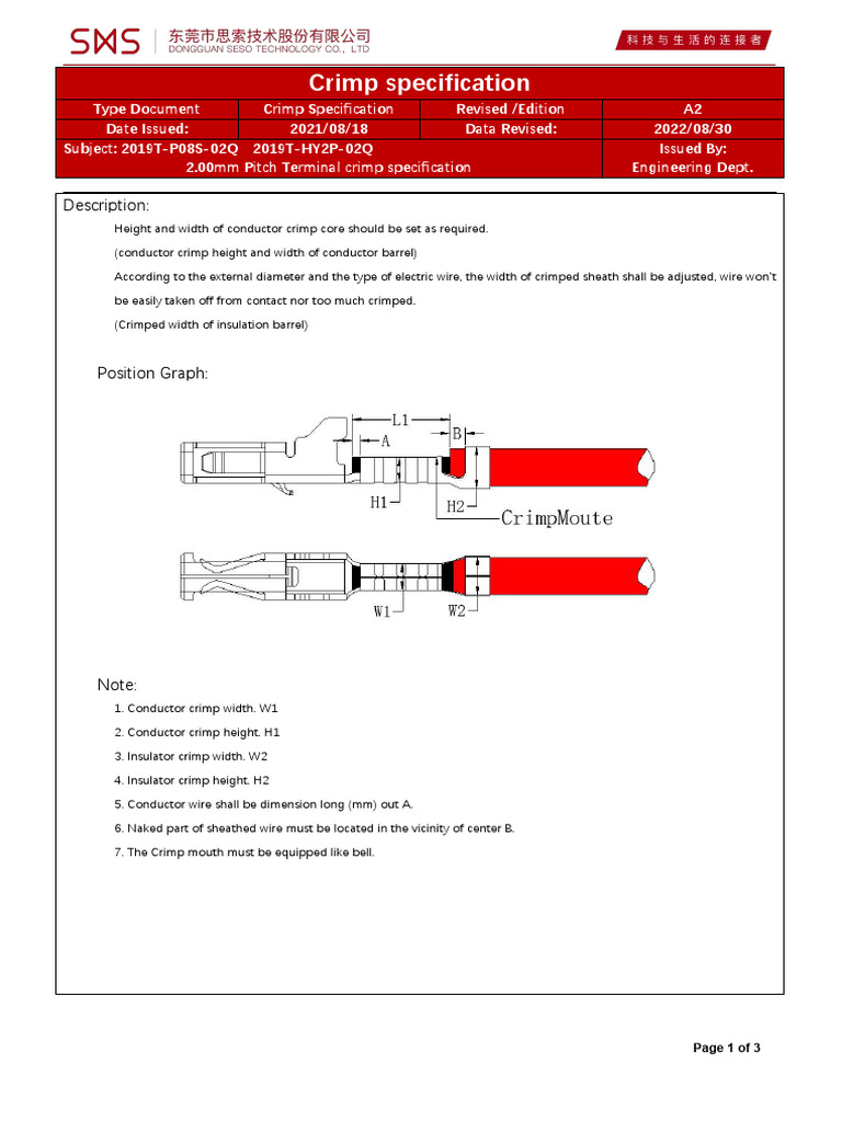 2019 CrimpingMethod | PDF