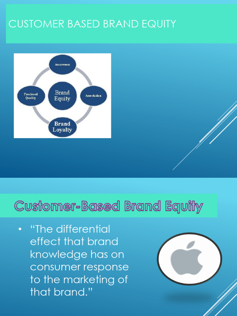 Chapter 2 - Customer Based Brand Equity (Autosaved) 2 | PDF