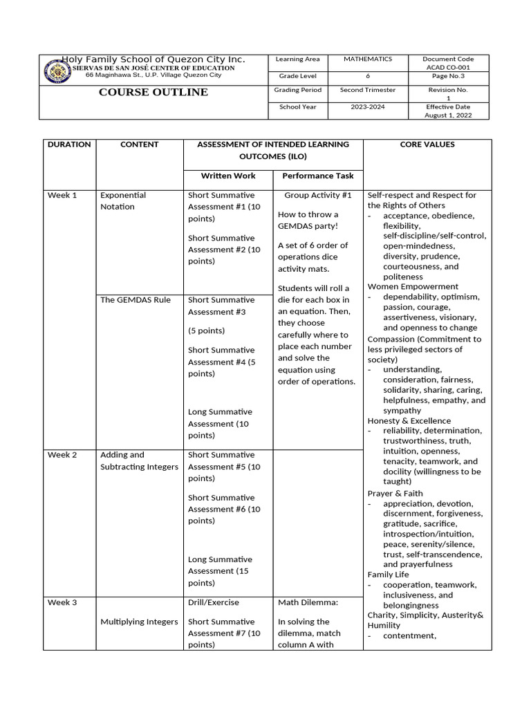 Course Outline - MATH 6 2ND TRIMESTER | PDF