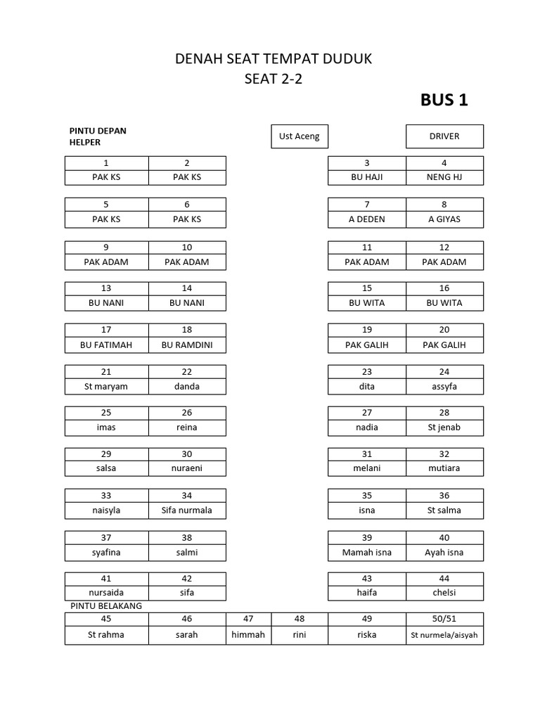 BIS 1 - BIS 2 - Merged | PDF