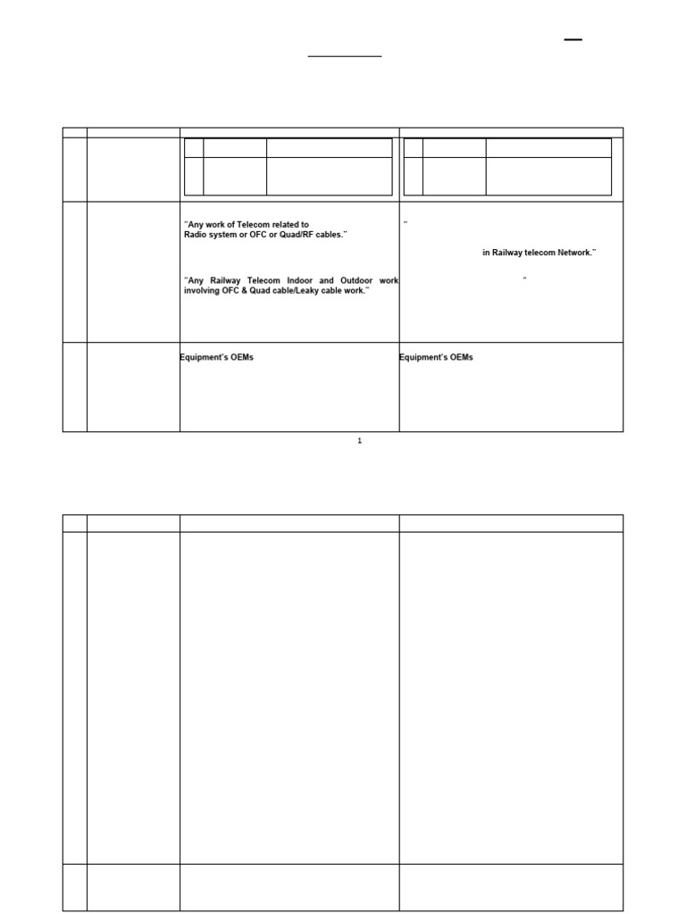 Corrigendum 3 | PDF