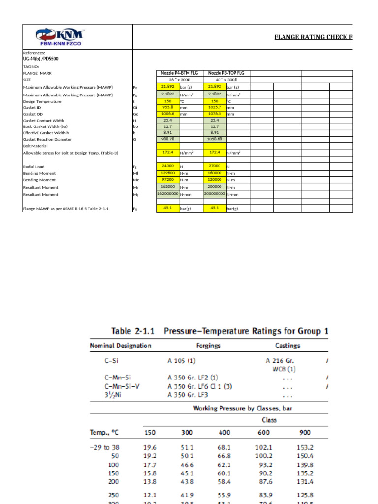 Code Case 2901 | PDF