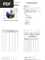 Download Uji Lanjut by mwn7205 SN75952849 doc pdf